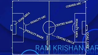 Soccer Field Marking | Measurement of Football Ground | Soccer Ground Size | Soccer