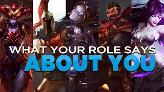 What Your League of Legends Role Says About You