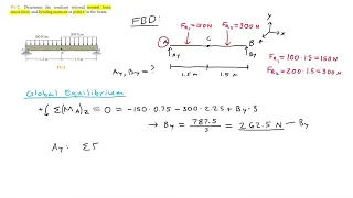 Mechanics of Materials: F1-2 (Hibbeler)