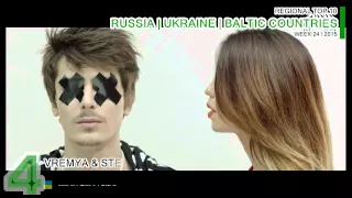 RUSSIA | UKRAINE | BALTIC COUNTRIES Top 10 (week 24 / 2015)