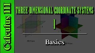 Calculus III: Three Dimensional Coordinate Systems (Level 1 of 10) | Basics
