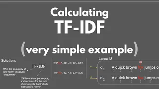 Calculate TF-IDF in NLP (Simple Example)