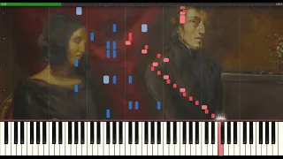 Valse in D♭ major, Op.64 No.1 Chopin (Piano Tutorial Synthesia)