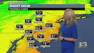 NEXT Weather: Sunny stretch starts