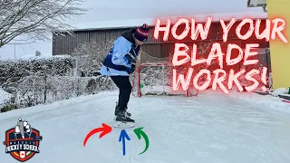 Ice Skating: How Your Blade Works