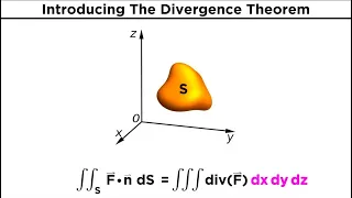 The Divergence Theorem