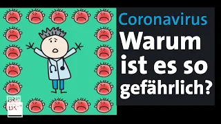 Für Kinder erklärt: Das Coronavirus - warum es so gefährlich ist | BR24