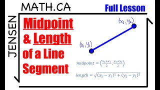 Midpoint & Length of a Line Segment | jensenmath.ca | grade 10 math