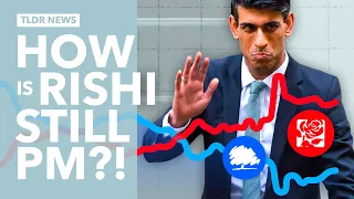 Unpopular and Unelected: How Much Longer Can Rishi Survive?