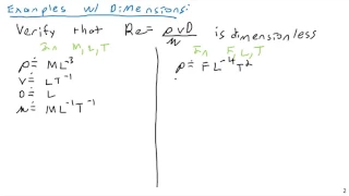 Dimensional Analysis - Fluid Mechanics