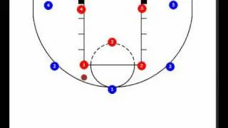 Basketball 2-1-2 Zone Defense VLC.mp4