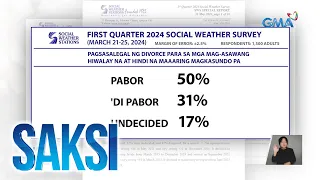 Saksi Part 3: Divorce bill; Pagsabog ng Mt. Kilauea; Concert ni Kitchie Nadal