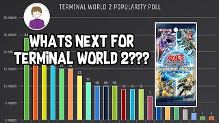 WHAT'S COMING in TERMINAL WORLD 2??? Yu-Gi-Oh!