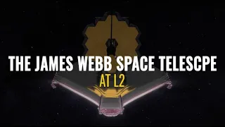 The James Webb Space Telescope at L2