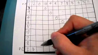How to make a 12-tone matrix