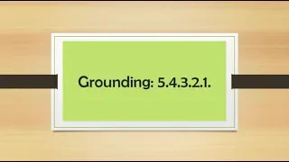 Self-Help: Grounding Technique 5-4-3-2-1