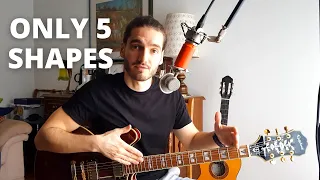 5 Major Scale Shapes You MUST KNOW | Learn Guitar Fretboard