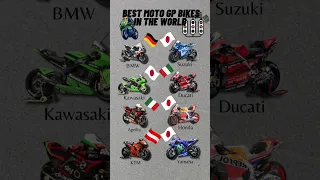 Best Motogp Bikes In The World | #shorts