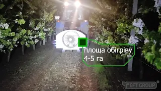 Захист саду від заморозків FARGOLA