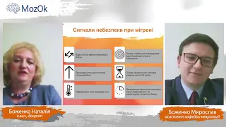 Причини та діагностика мігрені