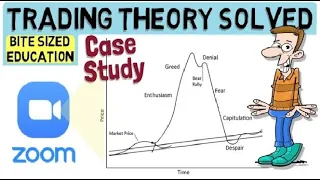 Best Trading Strategy Concept Ever? (With proven theory)