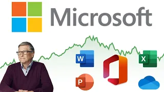 Microsoft Stock Soars After Earnings Report! | Microsoft (MSFT) Stock Analysis |
