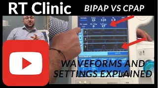 RT Clinic: Bipap vs CPAP - Explanation of Setting and Waveforms