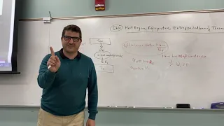 Physics 102: Chapter 20a  Heat Engines and Refrigerators and the Carnot and Stirling Cycles