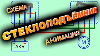 Как работают стеклоподъёмники, доводчик. Неисправности, ремонт.