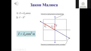 Световая волна  Поляризация света Лекция 12 1