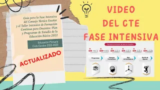 ❇️ Características Generales del Plan de Estudios de la Educación Básica 2022🚩 ACTUALIZADO