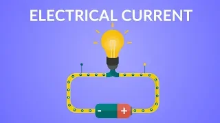 Current Electricity | Types of Electricity | Electrical Current Video