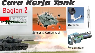 Cara Kerja Tank Bagian 2 : Alat Bidik, Mekanisme Penembakan, Sensor & Komunikasi dan Tank Masa Depan