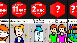 Последний Мужчина На Земле