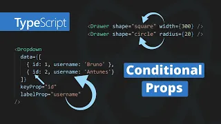 React.js TypeScript Conditional Props - Props that depend on other Props