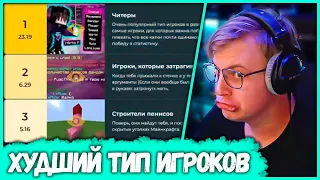 Пятёрка Выбирает Худший Тип Игроков в Майнкрафт (Нарезка стрима ФУГА TV)