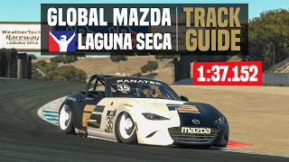 iRacing track guide | Laguna Seca (Global Mazda MX-5)