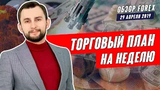 Прогноз по рынку форекс на 29.04 от Тимура Асланова