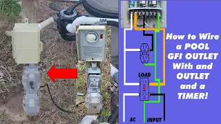 GFI Pool outlet with Timer how to install | JoeteckTips