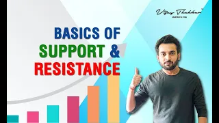 BASICS OF SUPPORT & RESISTANCE