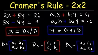 Cramer's Rule - 2x2 Linear System