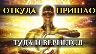 Просто слушай и Установи себе ЗАЩИТУ за 5 минут | Саблиминал от НЕГАТИВА, СГЛАЗА и ПРОКЛЯТИЙ