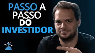 Checklist do Investidor de SUCESSO | Como analisar uma empresa?