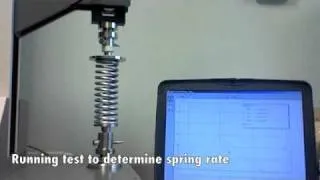 Spring Test