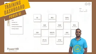 Training (Learning and Development) Dashboard - Power BI Template - Demo