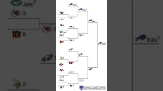 NFL playoff predictions week 7