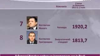 Олександр Янукович за рік поповнив прибутки вдвічі