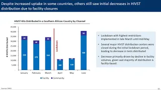 Paired Pandemics: COVID 19 and HIV Webinar