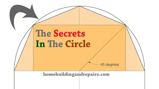 How To Design And Calculate Gambrel Roof Measurements Using The Old Fashioned Half Circle Method