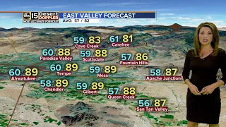 Grab the sunscreen! The 90s are returning to the Valley